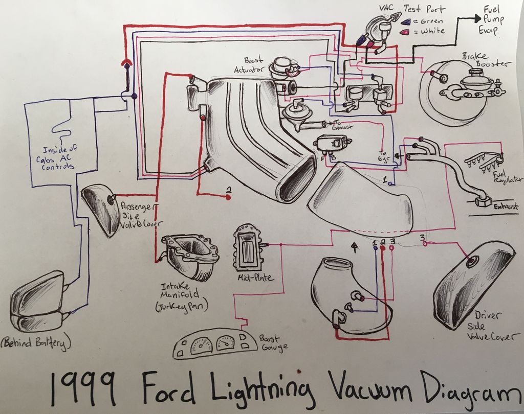 1999 Ford Lightning Vacuum Diagram Lightning Forum